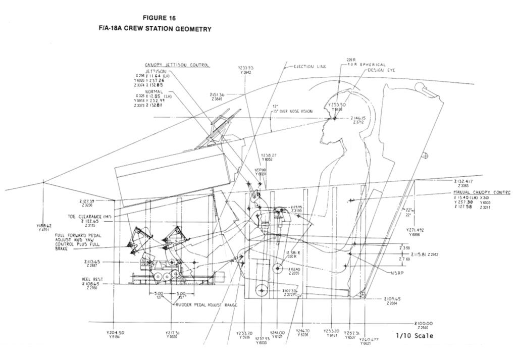 F18 Cockpit Geometry Military and Aviation ED Forums